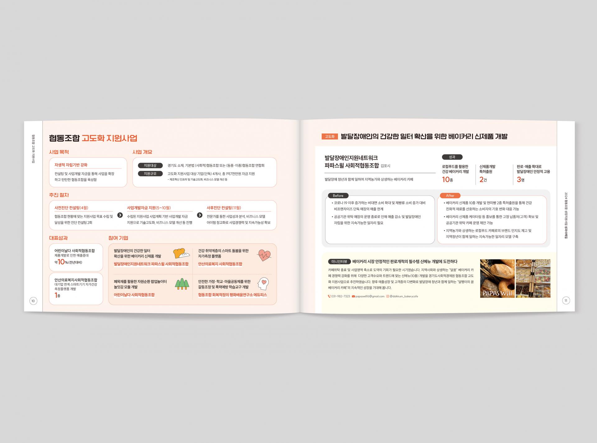 2024 협동조합 성장지원사업 성과공유회 보고서  2024 | 경기도사회적경제원 기획, 원고 편집, 디자인