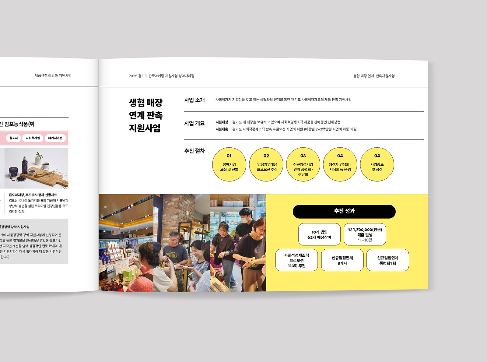 경기도사회적경제원 경기도 판로마케팅 지원사업 성과사례집   | 2025  원고 편집, 성과사례집 보고서 디자인(B5), 인쇄