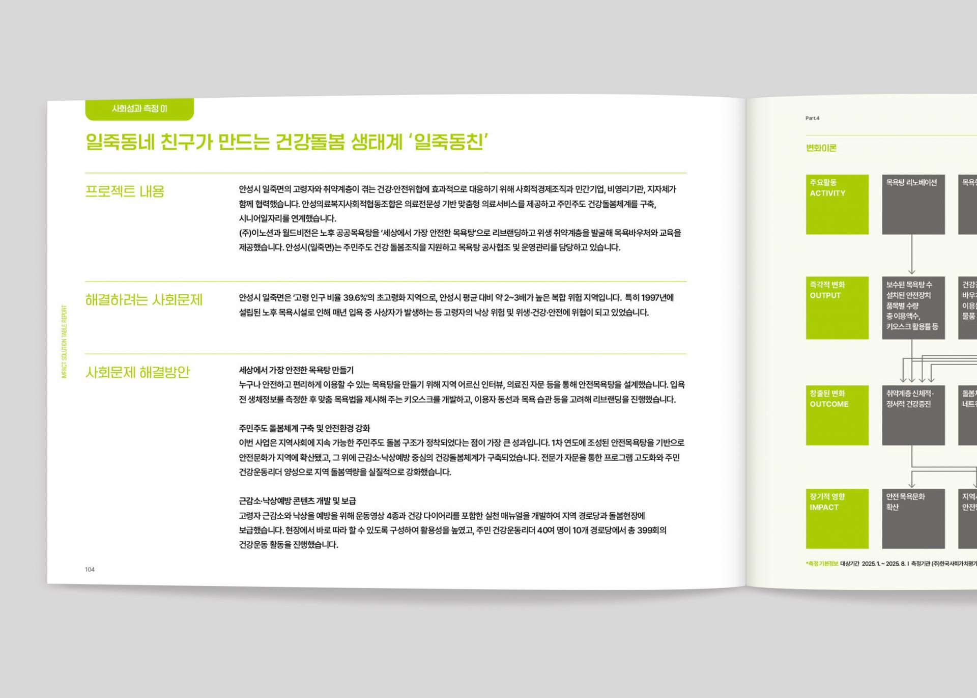 경기도사회적경제원 사회환경문제해결지원사업 임팩트솔루션테이블보고서  | 2025  자료정리, 기획, 원고 편집, 디자인, 인쇄