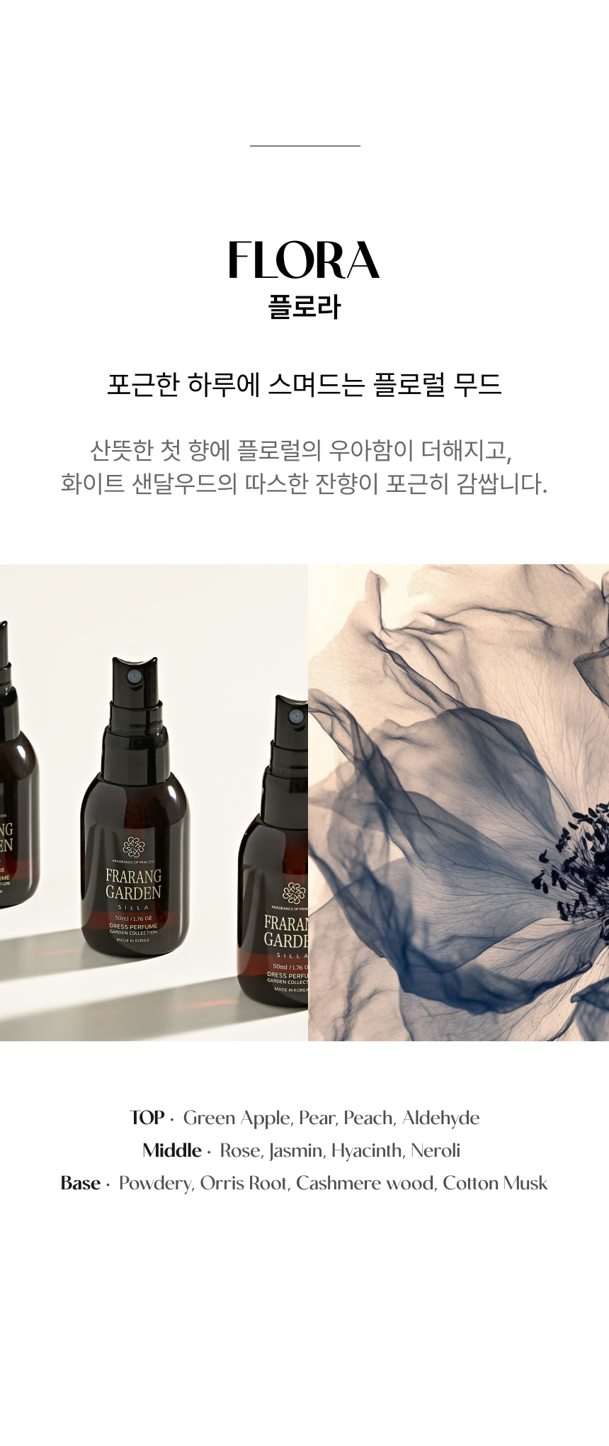 지베르니 룸스프레이 50ml 프라랑 FRARANG 가든컬렉션
