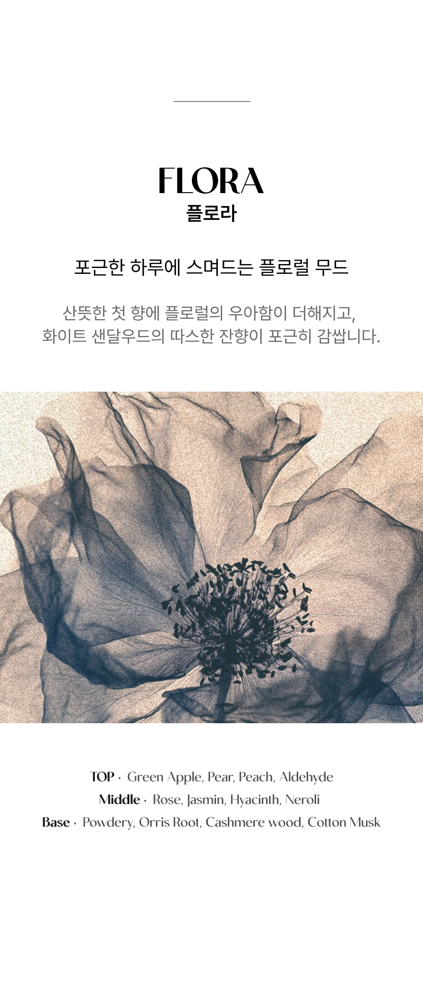 지베르니 룸스프레이 200ml 프라랑 FRARANG 가든컬렉션