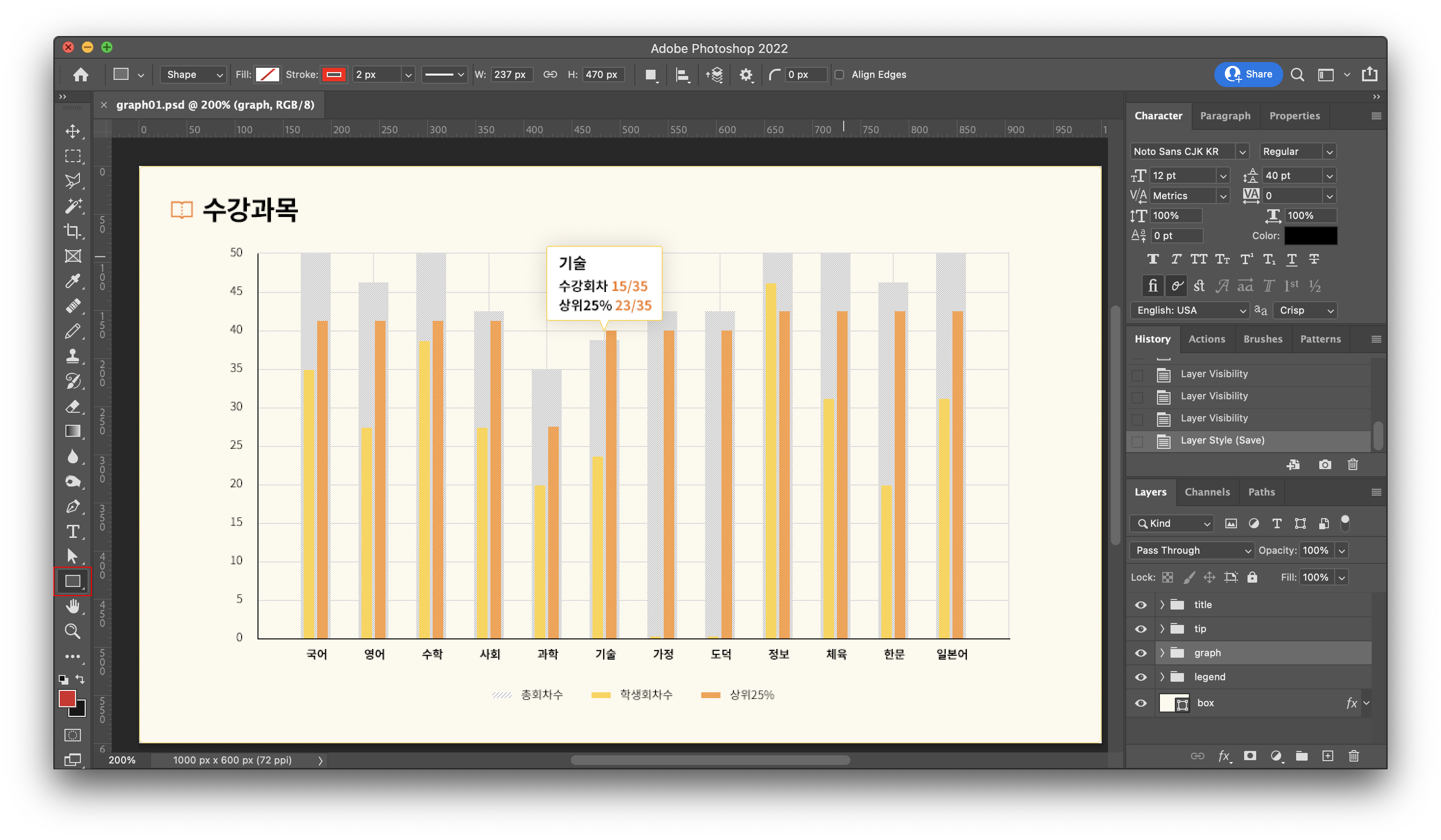 포토샵에서 펜 툴로 막대그래프 만들기 : 디자인팁