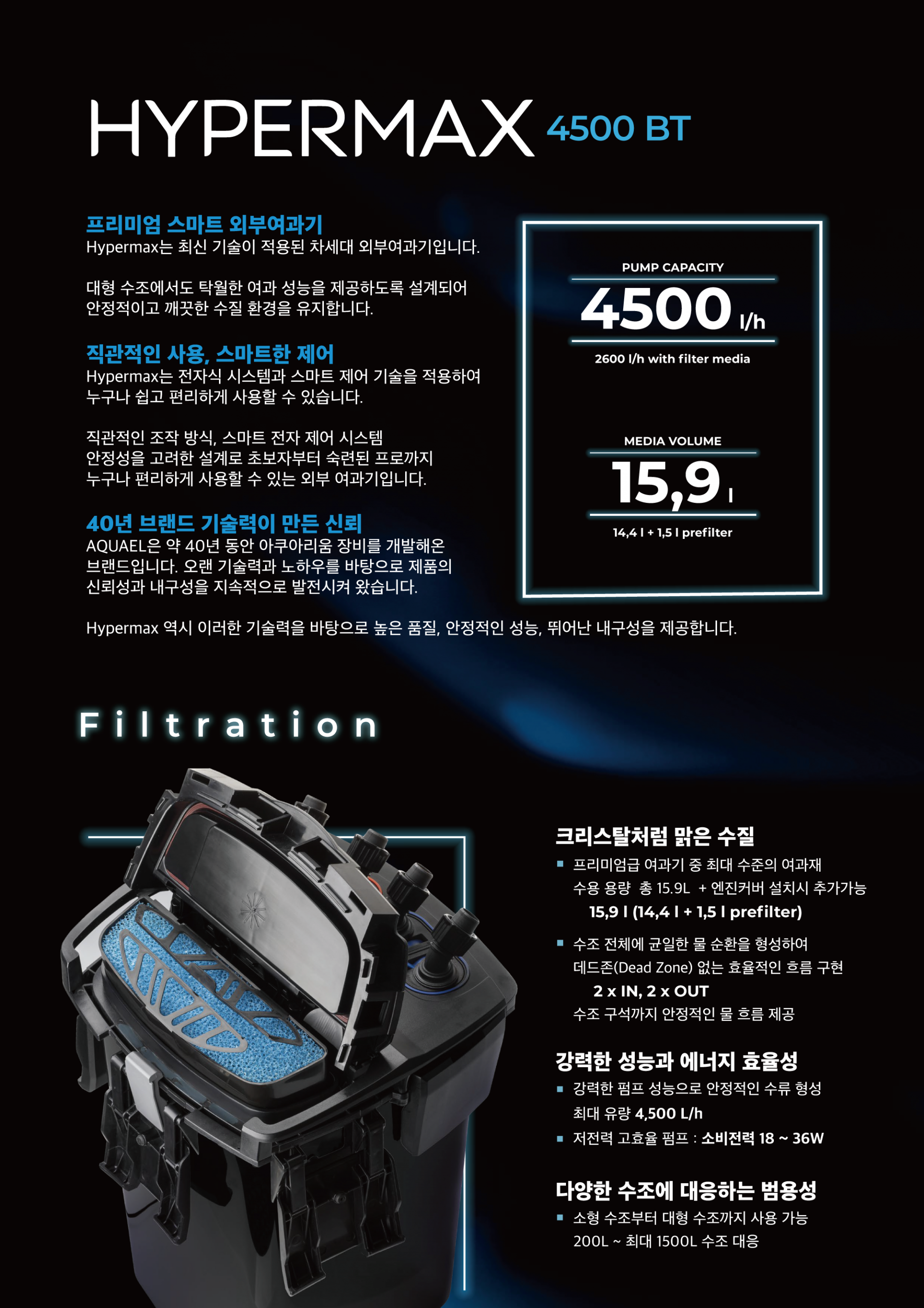 아쿠아엘 하이퍼맥스 4500 BT