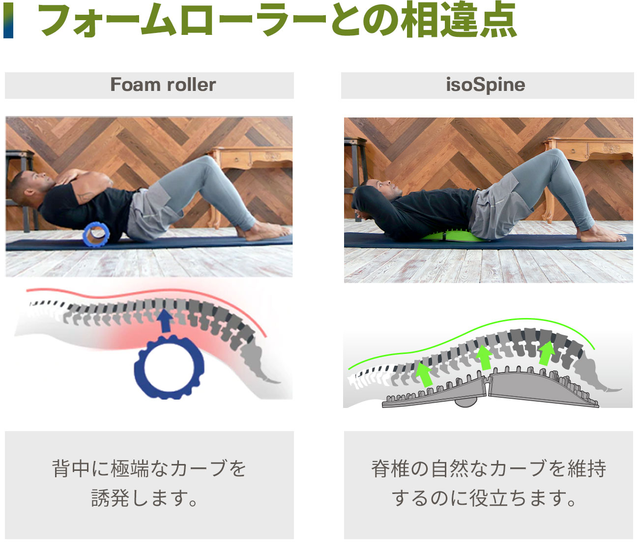 価格は安く アイソスパイン（isospine） トレーニング用品 - www