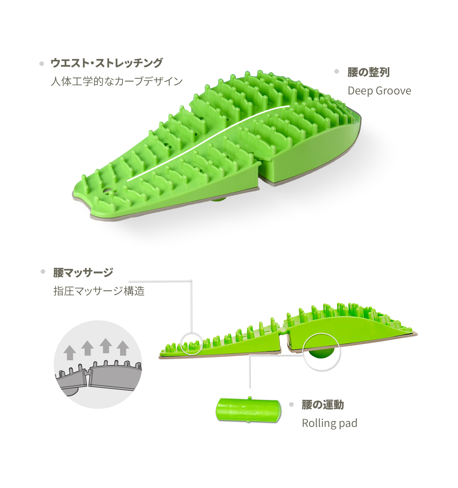 アイソスパイン(isospine) - トレーニング用品