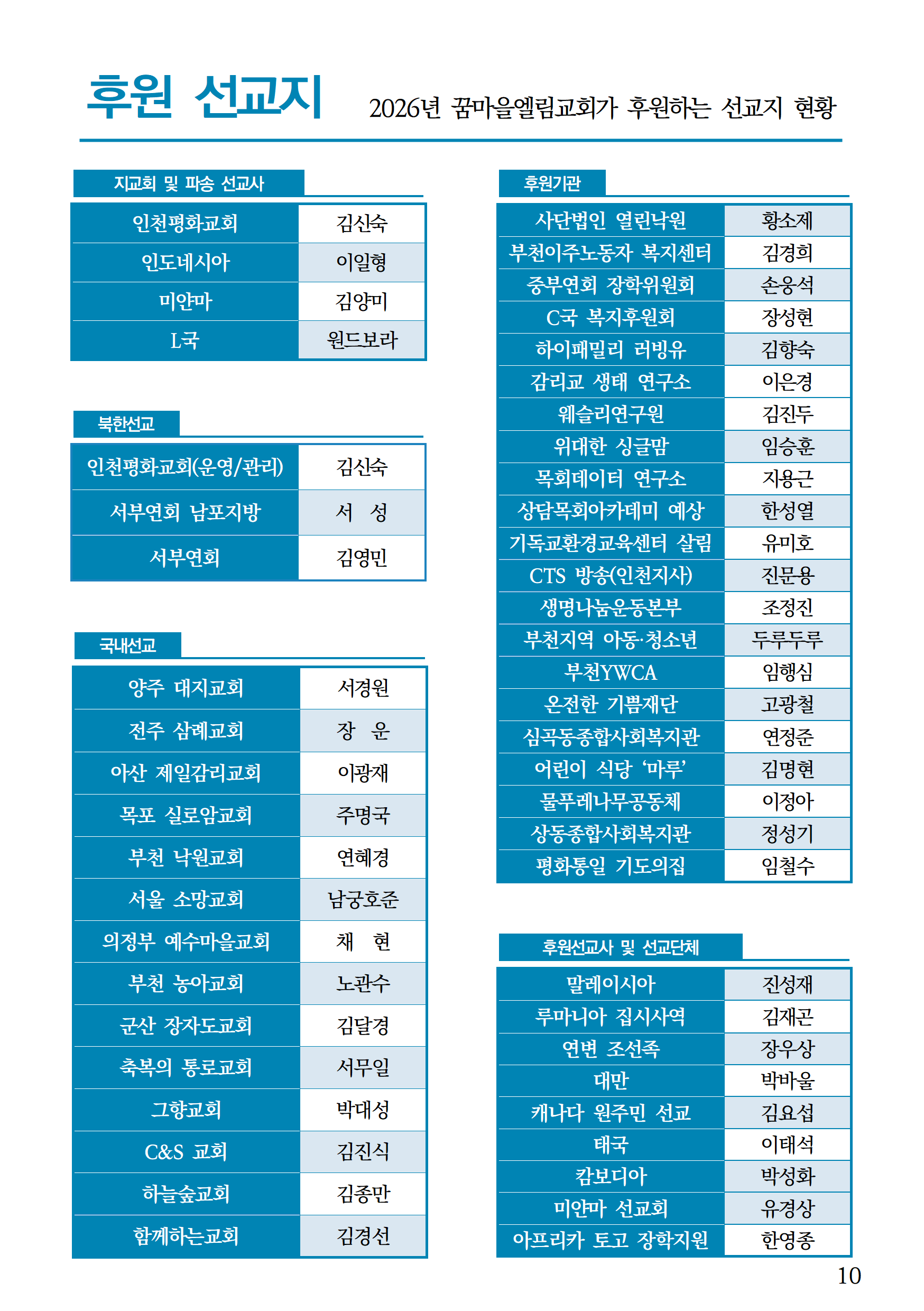 0762b4229cef6.png