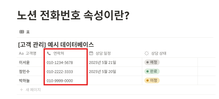 노션 전화번호 속성이란?