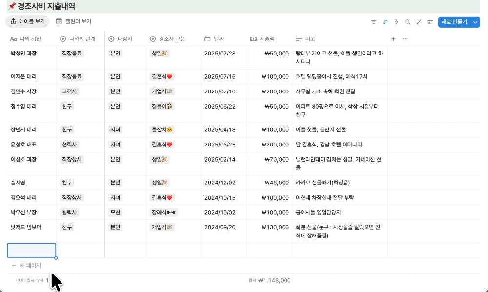 경조사비 지출관리 노션 템플릿 사용 화면 예시
