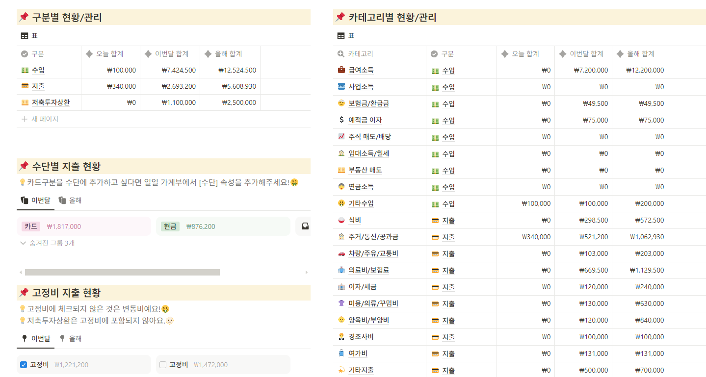 비주얼 가계부 노션 가계부