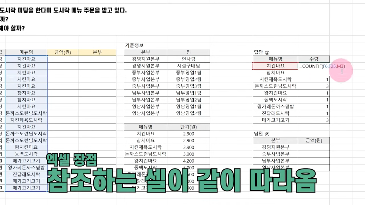 640대기업 핵심인재가 말아주는 실무엑셀 3대장과 피벗테이블 (SUMIF/COUNTIF/VLOOKUP 정복)