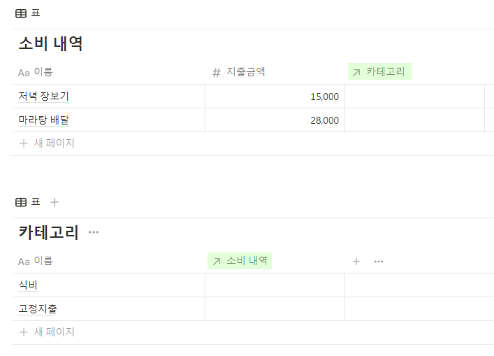 노션 관계형 데이터베이스 롤업 연결