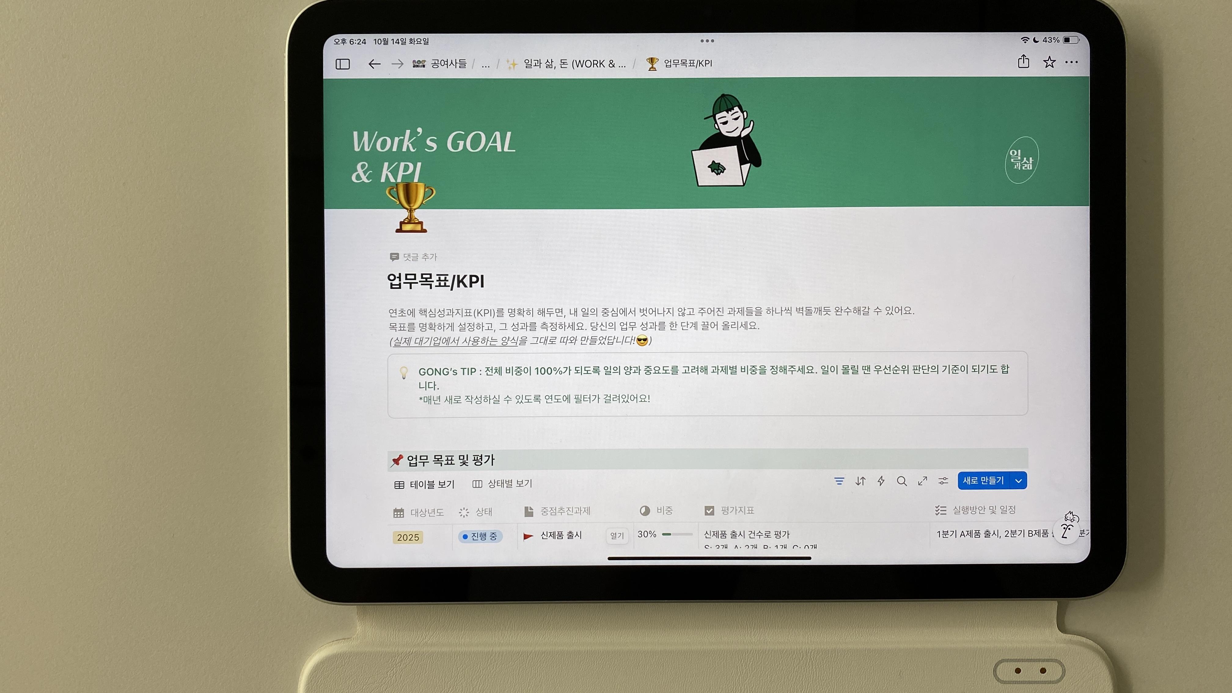 KPI 작성, SMART에 맞추면 절반은 끝