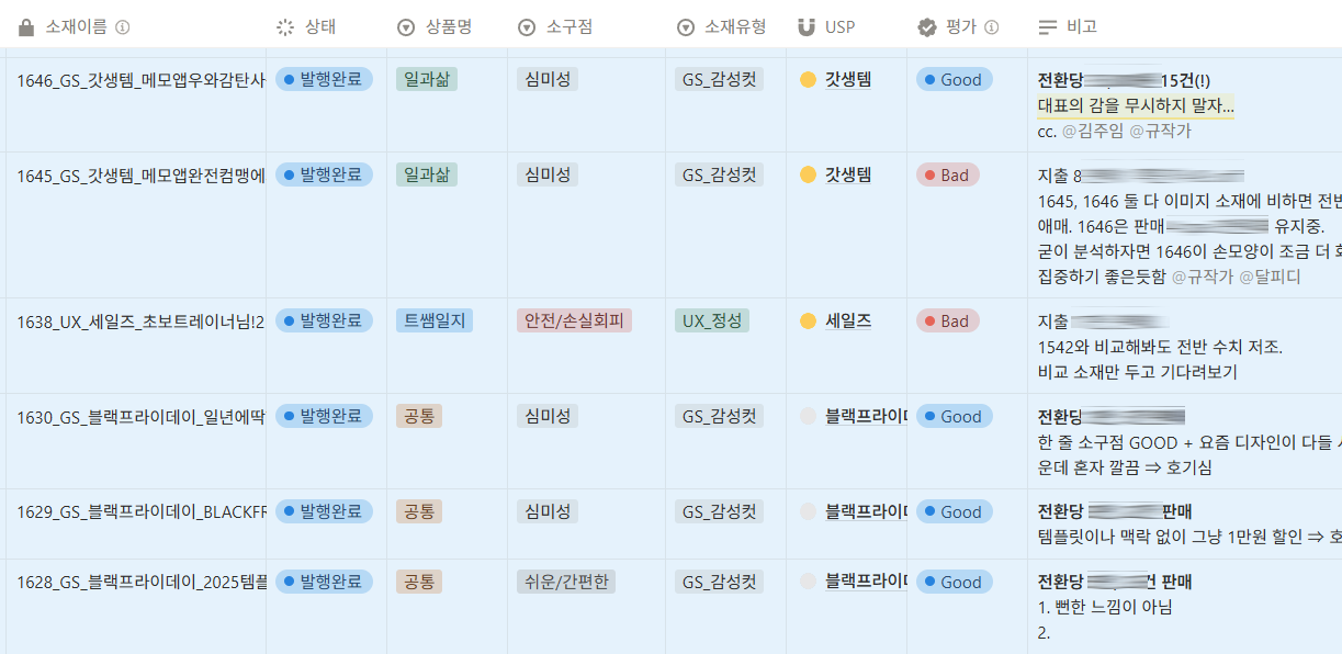 시즌별 기록이 모여 있는 프로젝트 페이지 예시