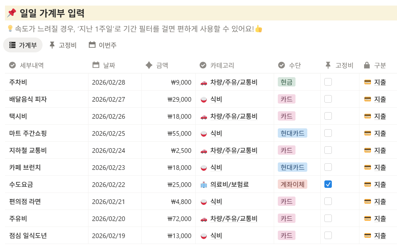 3. 고정비와 변동비를 먼저 구분하세요