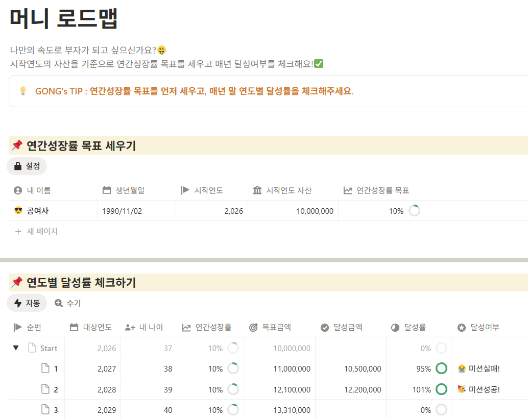 같이 쓰는 가계부, 노션으로 업그레이드한다면?