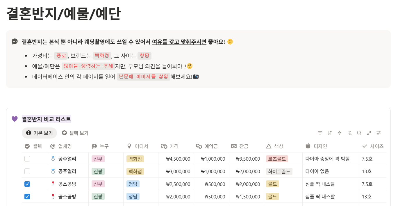 예단: “감사의 표현”을 내 방식으로 정리하는 것