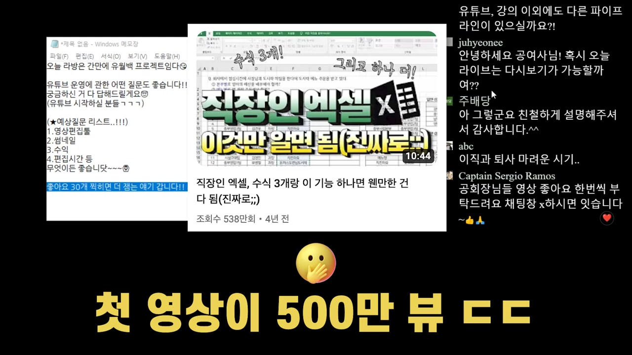 유튜브 수익구조 : 크리에이터가 알아야 할 필수 정보 (돈되는 유튜브의 비밀) : 비즈니스·1인기업·창업 | 직장인 부업·소자본 창업  정보 | 공여사들