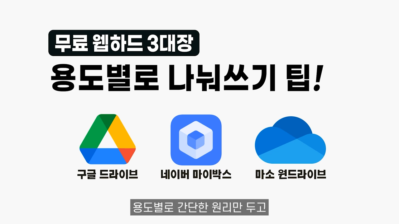 무료 웹하드 TOP 3 : 구글 드라이브, 네이버 마이박스, 원드라이브 장단점 및 활용법 : 생산성 도구 큐레이션 | 노션, GPT,  SaaS, 협업툴, 사무환경 | 공여사들