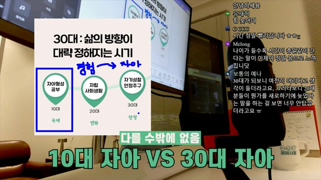 30대에 찾아오는 불안감, 이렇게 대처하세요: 마음을 다스리는 현실적인 방법
