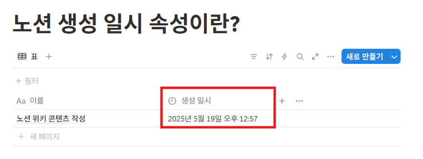 노션 생성일 속성이란?