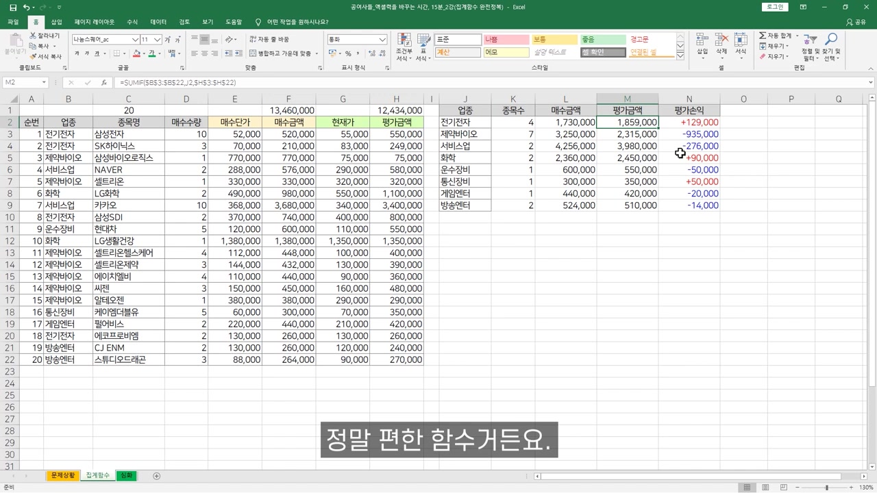 실무엑셀 기초, 집계함수 핵심만 빠르게 익혀보자! (SUMIF/COUNTIF)