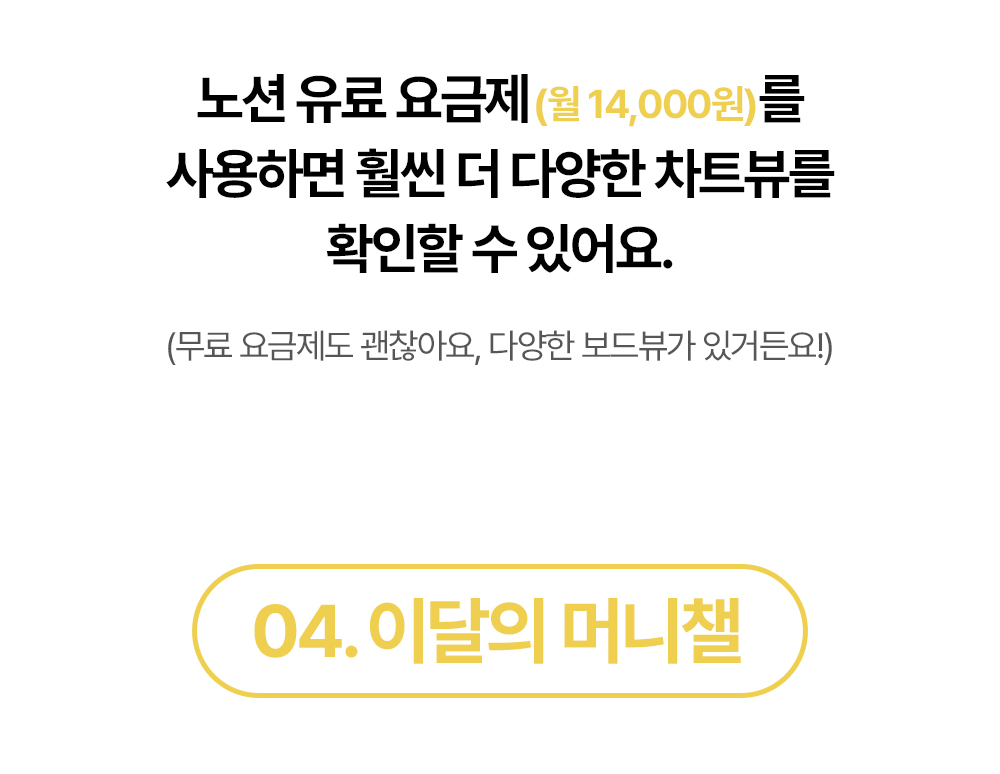 노션 유료 요금제에서 더 다양한 차트뷰를 확인할 수 있는 이달의 머니챌 소개