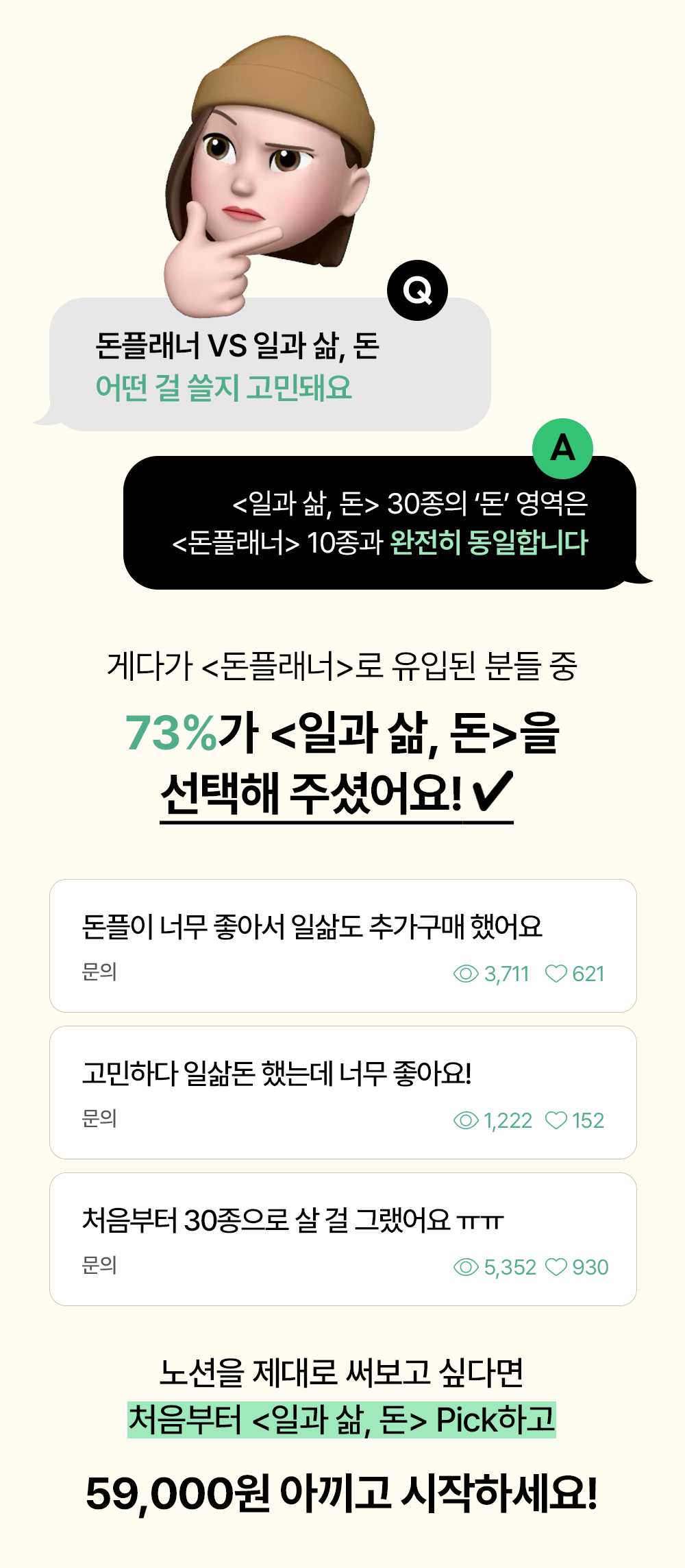 일과 돈 템플릿을 선택한 구매자 비율과 차몽투덕 할인가 안내