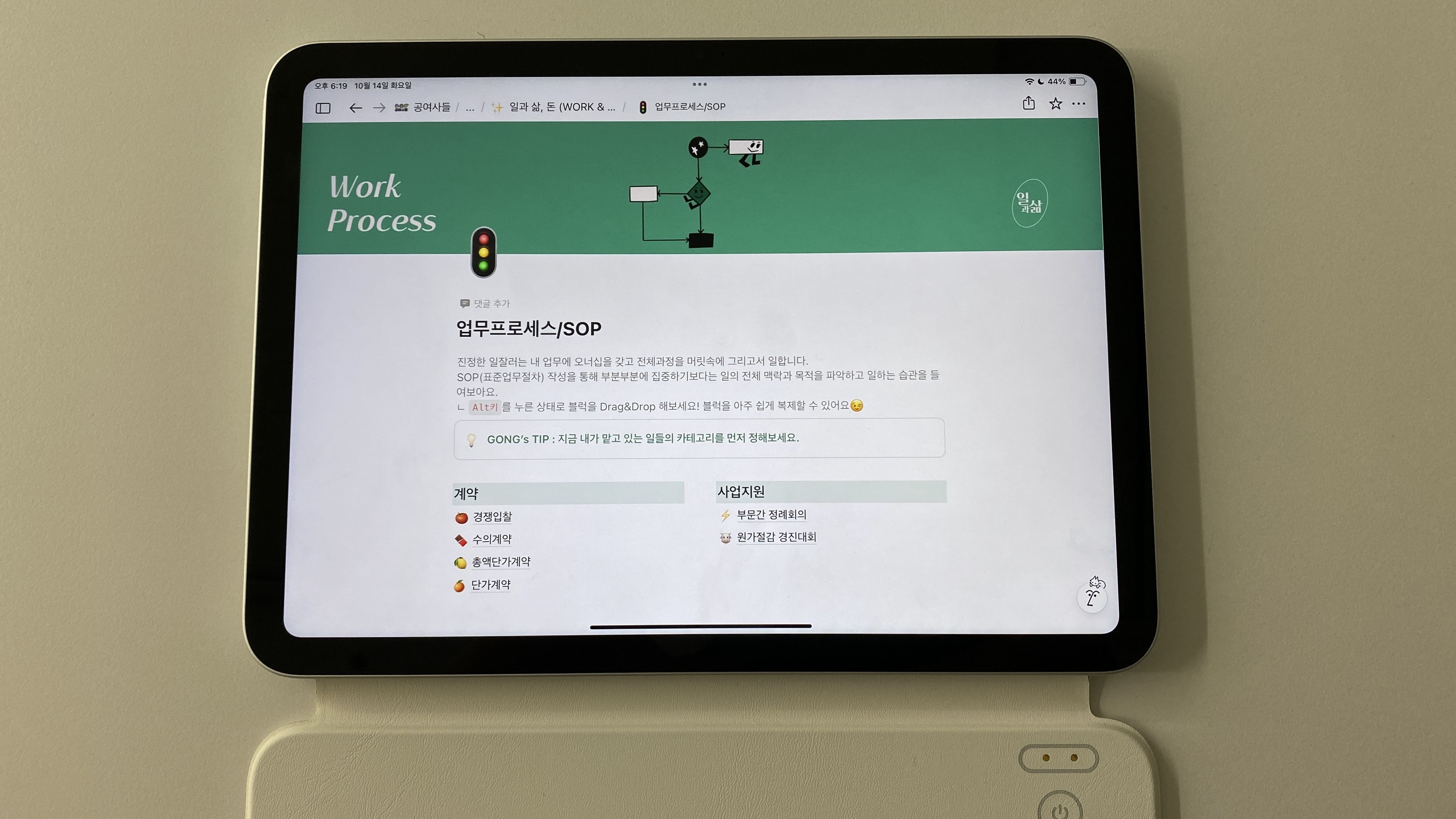 SOP 정리표 실제 만드는 순서