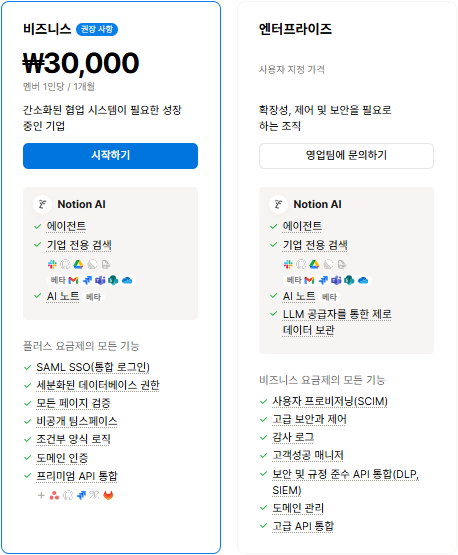 노션 비즈니스 요금제 연간 요금