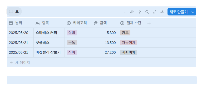 노션 데이터베이스 삭제 방법