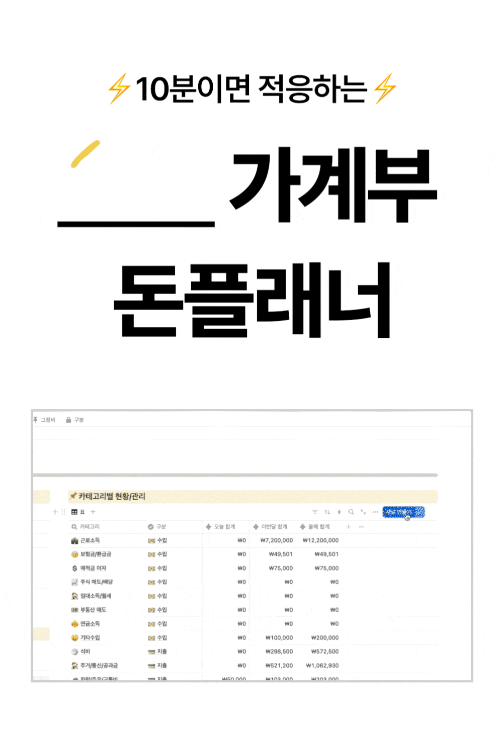 10분이면 적응하는 수기 가계부형 돈플래너 소개