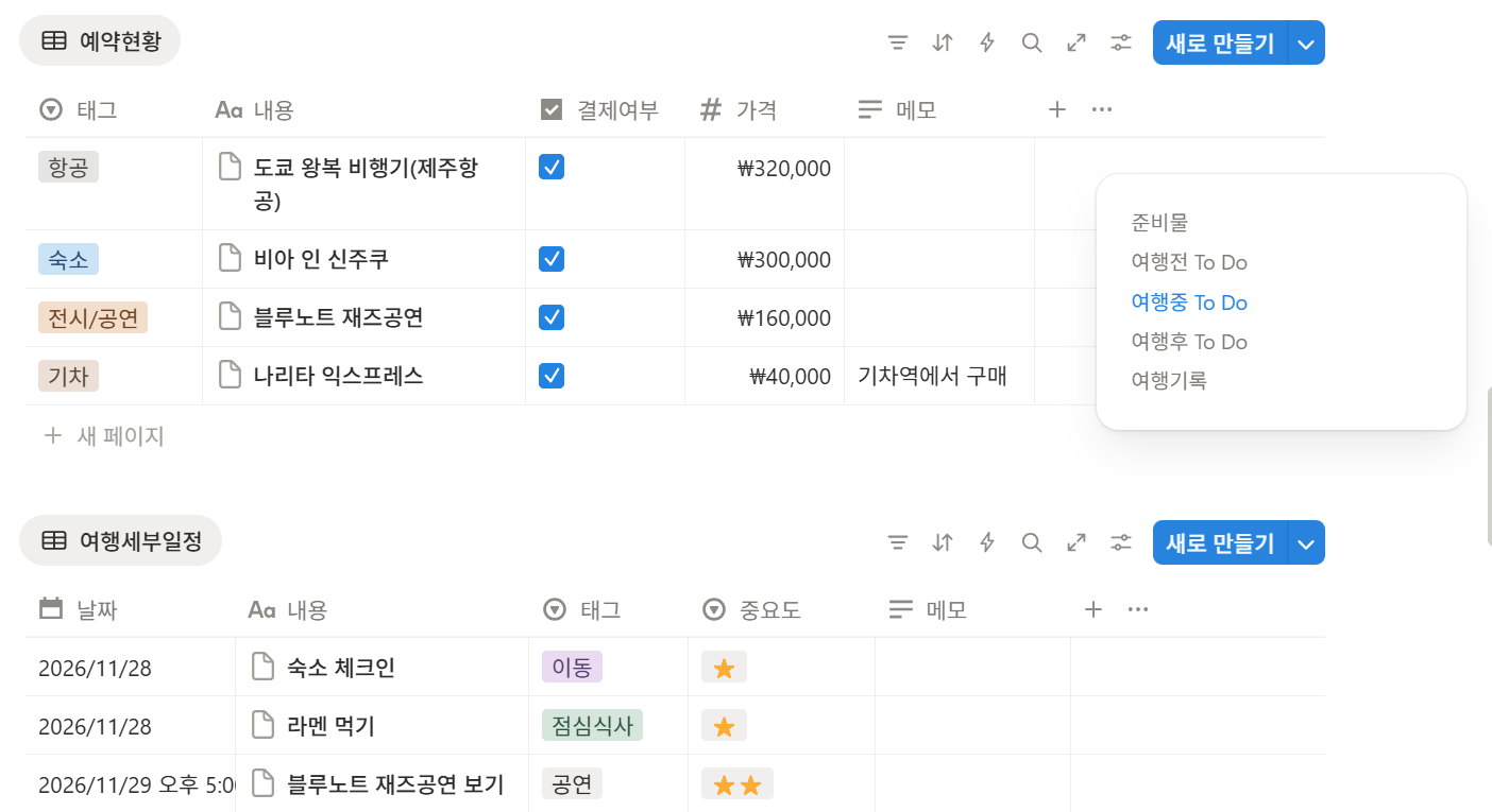 노션 여행 템플릿 활용 꿀팁