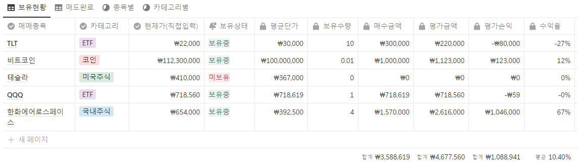 노션으로 자산관리 하는 방법 주식, 코인, ETF 투자 관리 템플릿 자동 계산 및 수식 활용