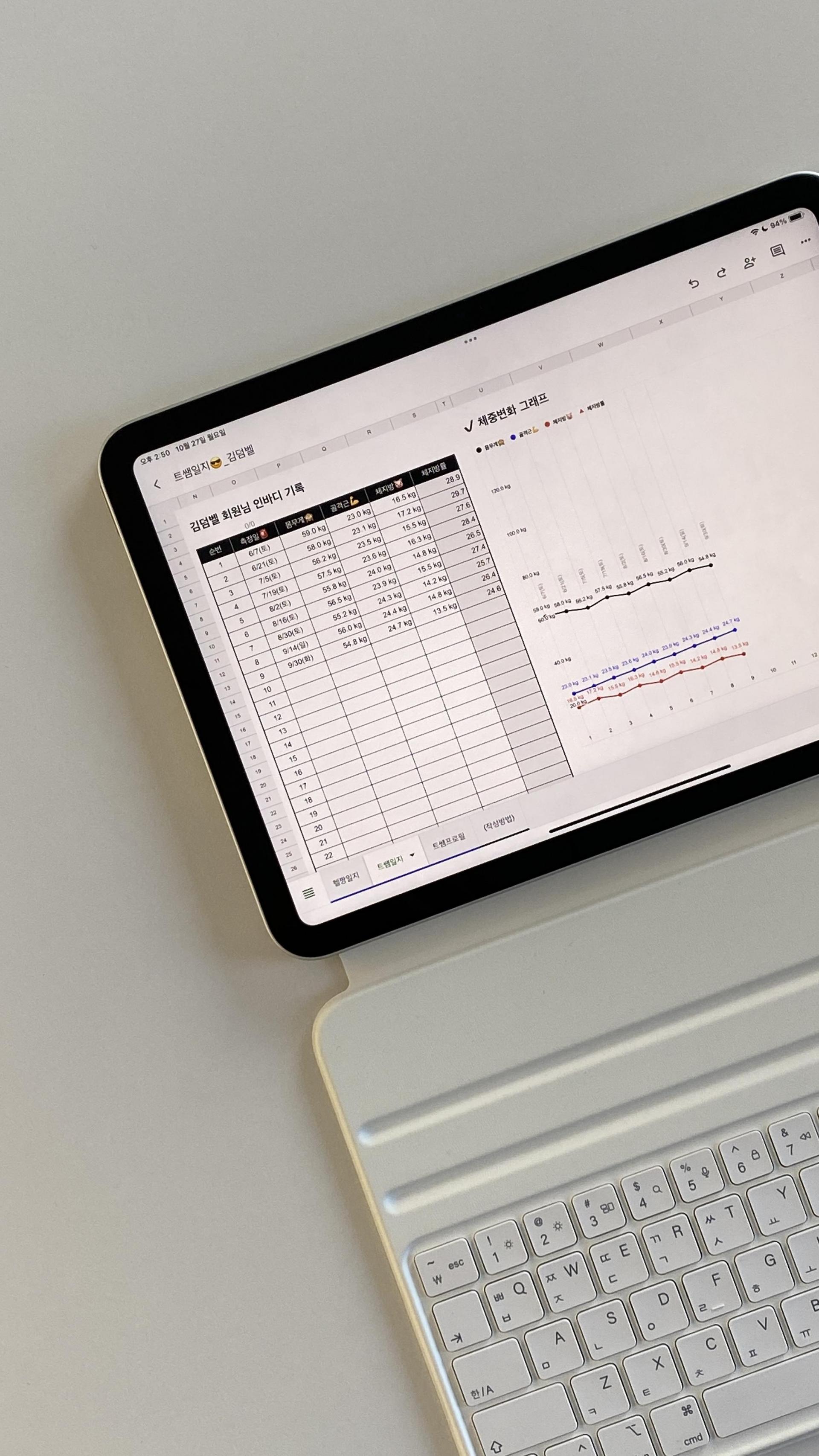 대형 헬스장 vs 소규모 PT샵, 필요한 기능이 다릅니다