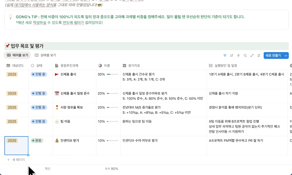 업무목표 KPI 노션 템플릿 사용 화면 예시