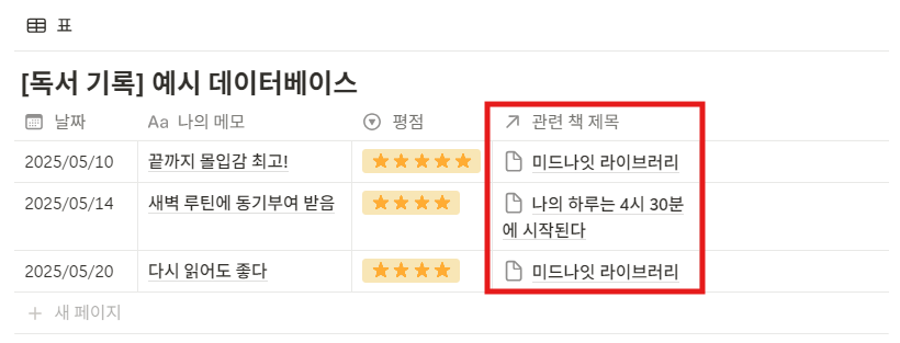 노션 관계형 속성이란?