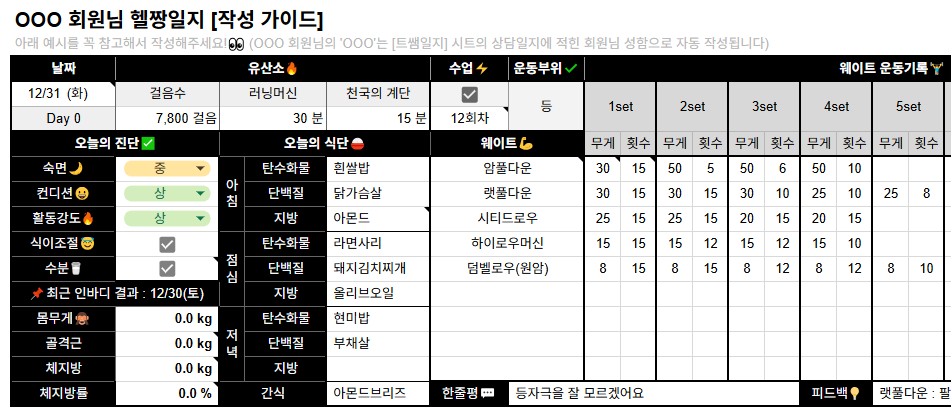 센터 운영은 결국 기록이 이깁니다