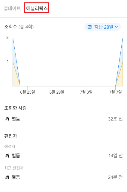 노션에서 최근 열람 문서 목록 확인하기