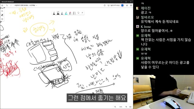 소비자와 생산자의 시간 인식 차이: 광고 수익 vs. 직접 판매 전략