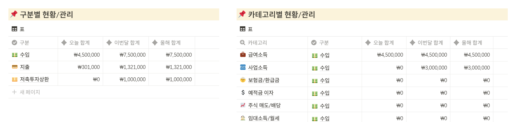 노션 가계부 통계