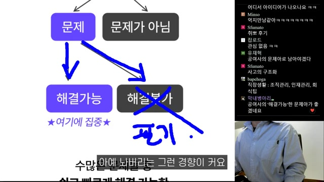 인생 효율 극대화: 문제 인식과 강점 활용 전략