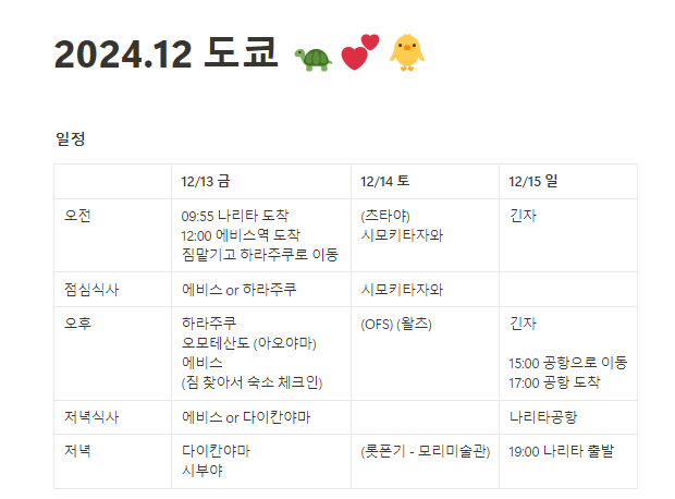 노션 신혼부부 가계부 남편과 공유해서 쓰는 법(여행계획 노션으로 공유)