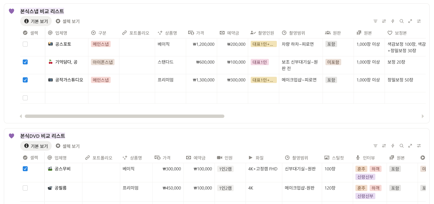 D-200~D-150: 촬영일 중심으로 웨딩 일정 계획하기
