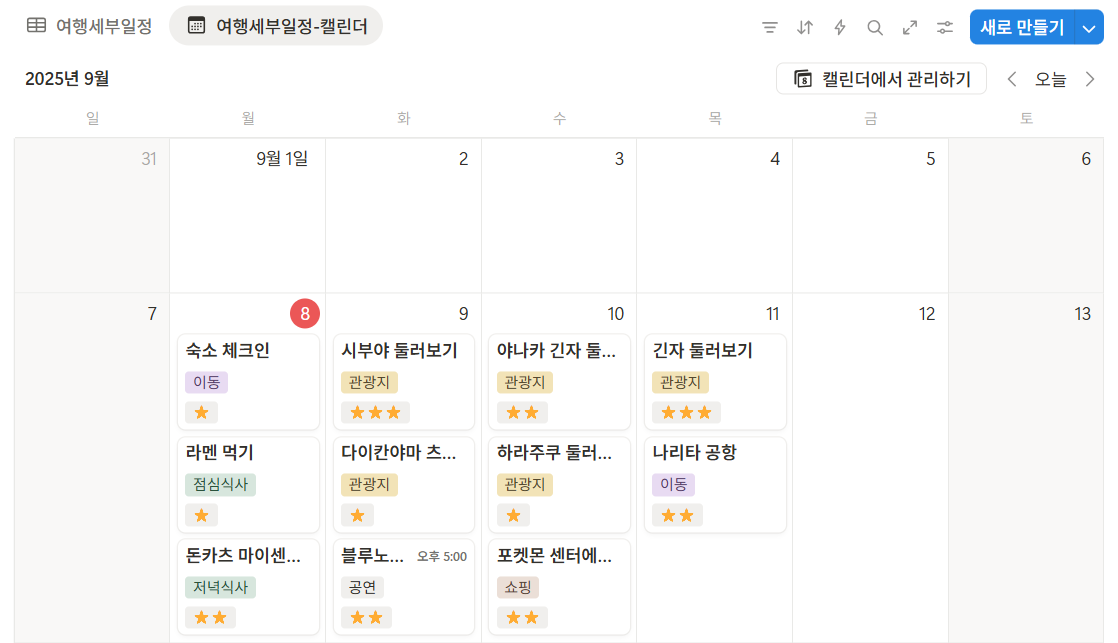 노션 여행 템플릿 추천