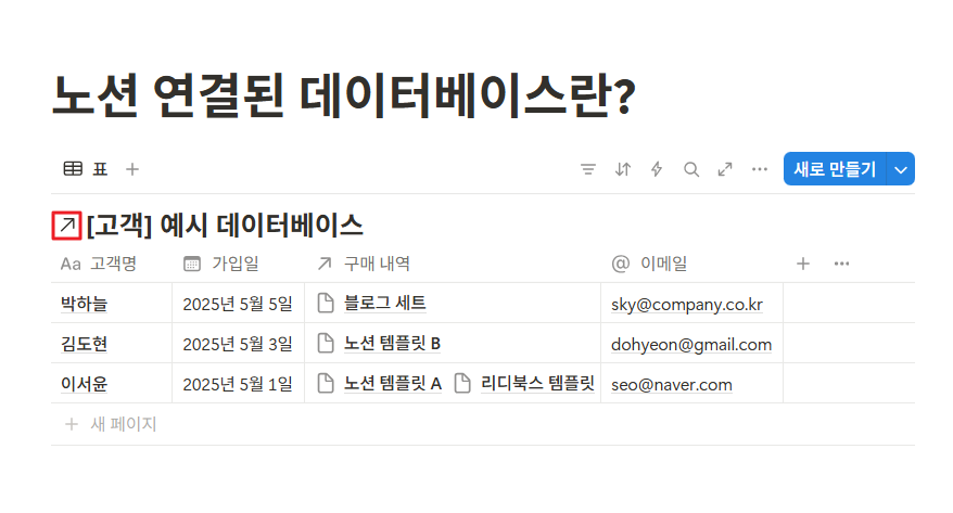 노션 연결된 데이터베이스란?