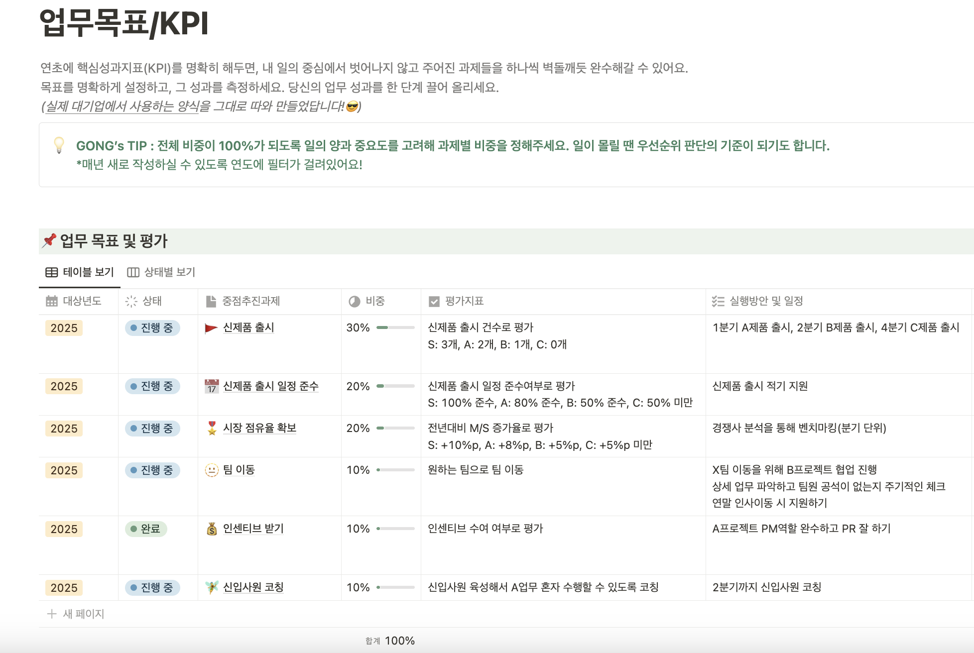 노션에서 엑셀처럼 셀 병합 가능한가요?