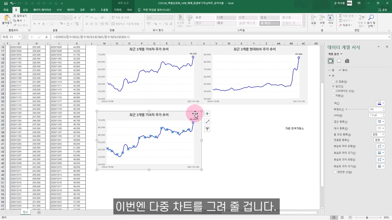 주식차트 엑셀로 그리는 방법. 색깔 칠해진 꺾은선 그래프 그리기 : 공여사들 직장인, 실무 엑셀 | 기초, 실전, 응용 자료