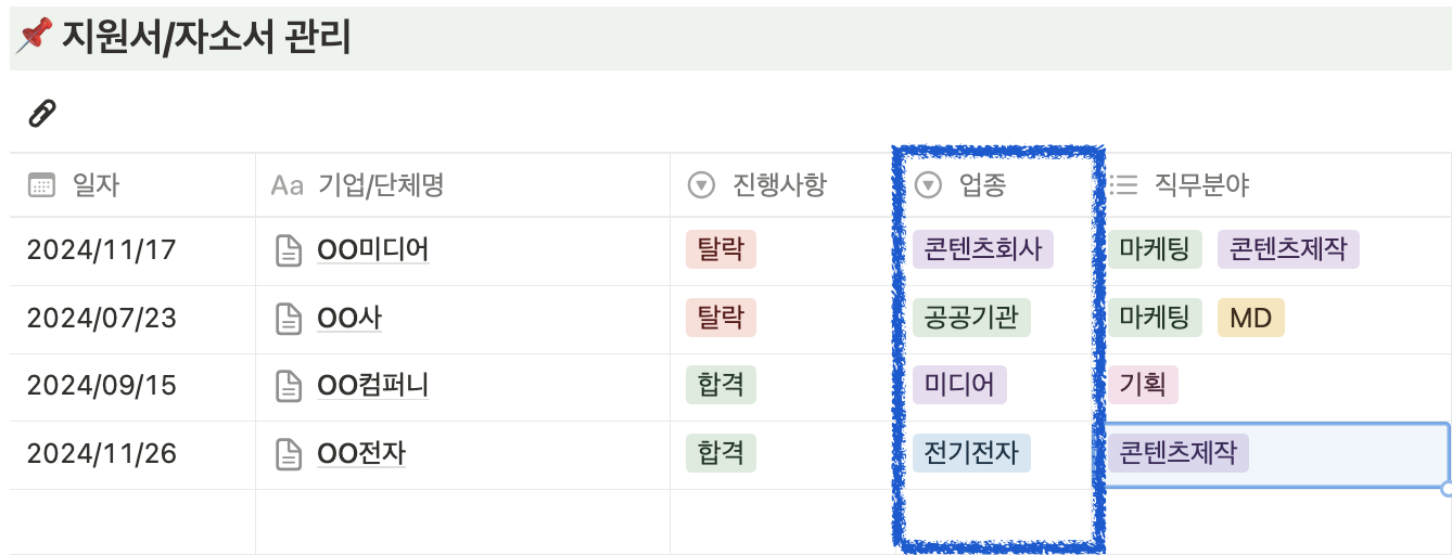 노션에서 열 너비 조절하는 방법은?