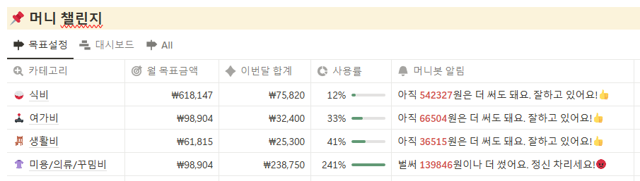 가계부 쓰는 법