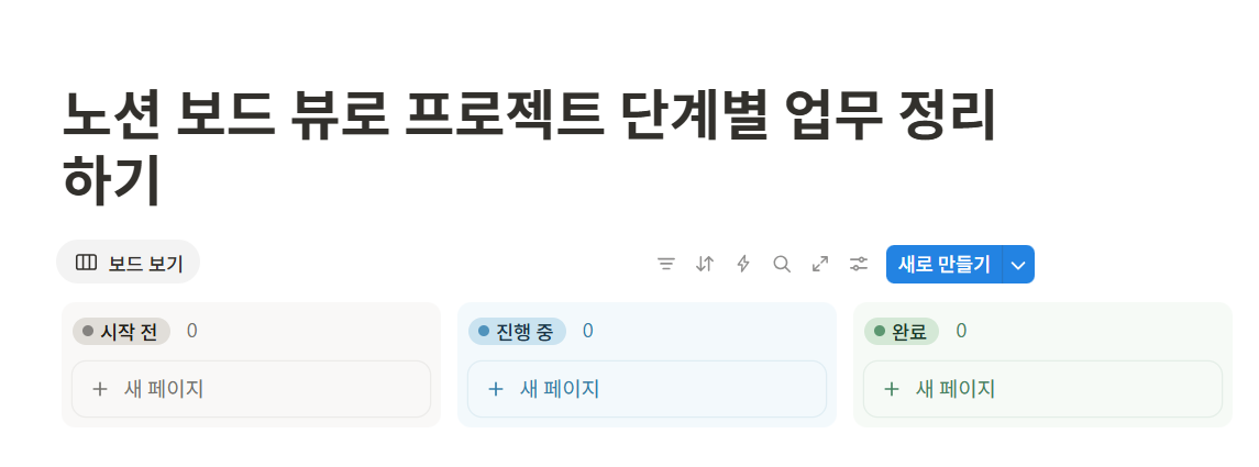 노션 보드 뷰로 프로젝트 단계별 업무 정리하기